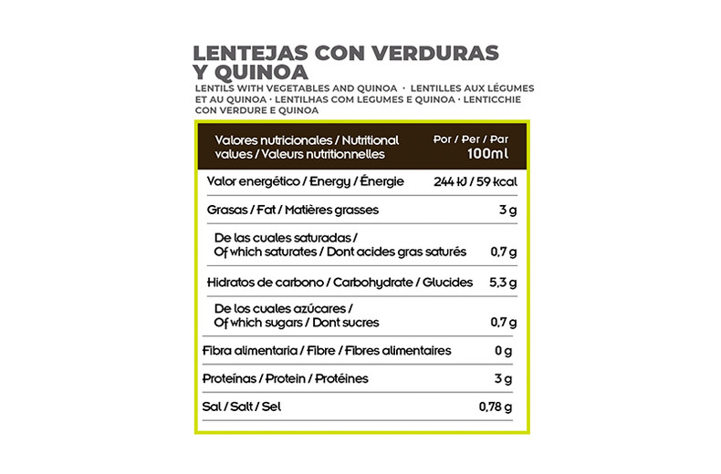 lentejas nutricional