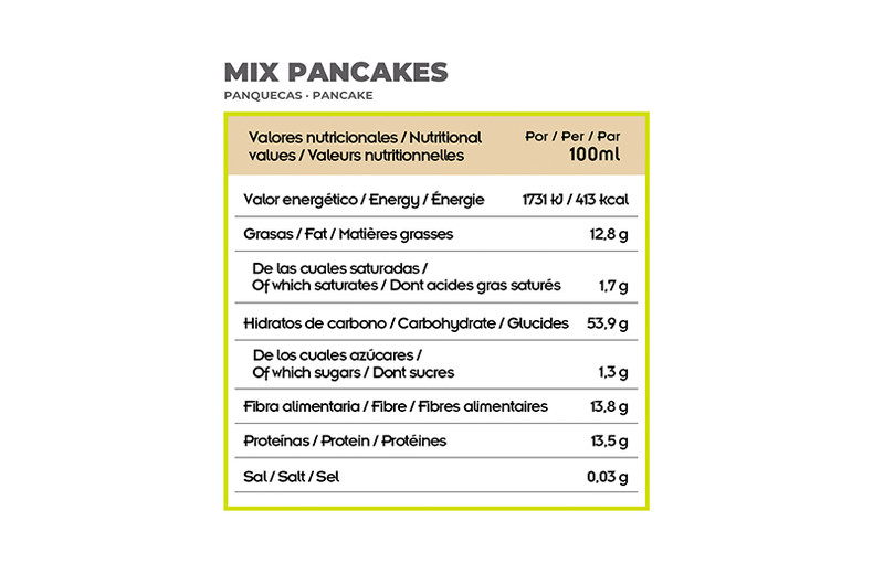 pancakes nutricional