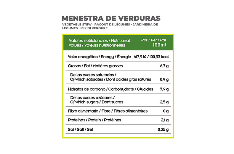 menestra verduras nutricional
