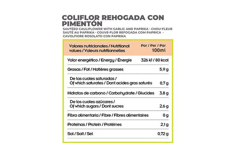 coliflor nutricional