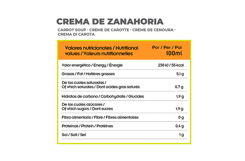 crema zanahoria nutricional