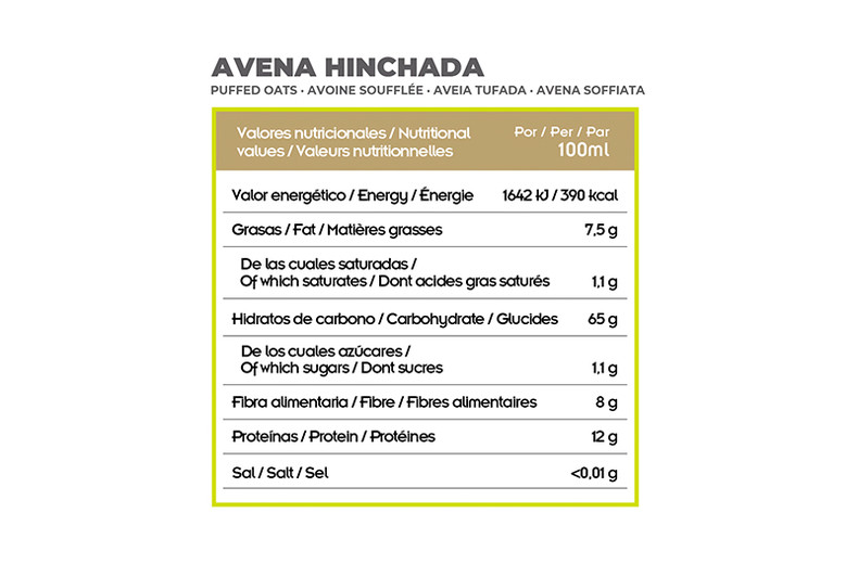 avena nutricional